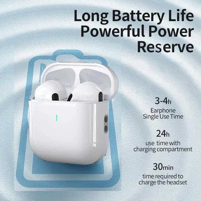 Original Air Pro True Wireless Earphones – Bluetooth HiFi Earbuds with Low Latency & Noise Reduction for iPhone & Android