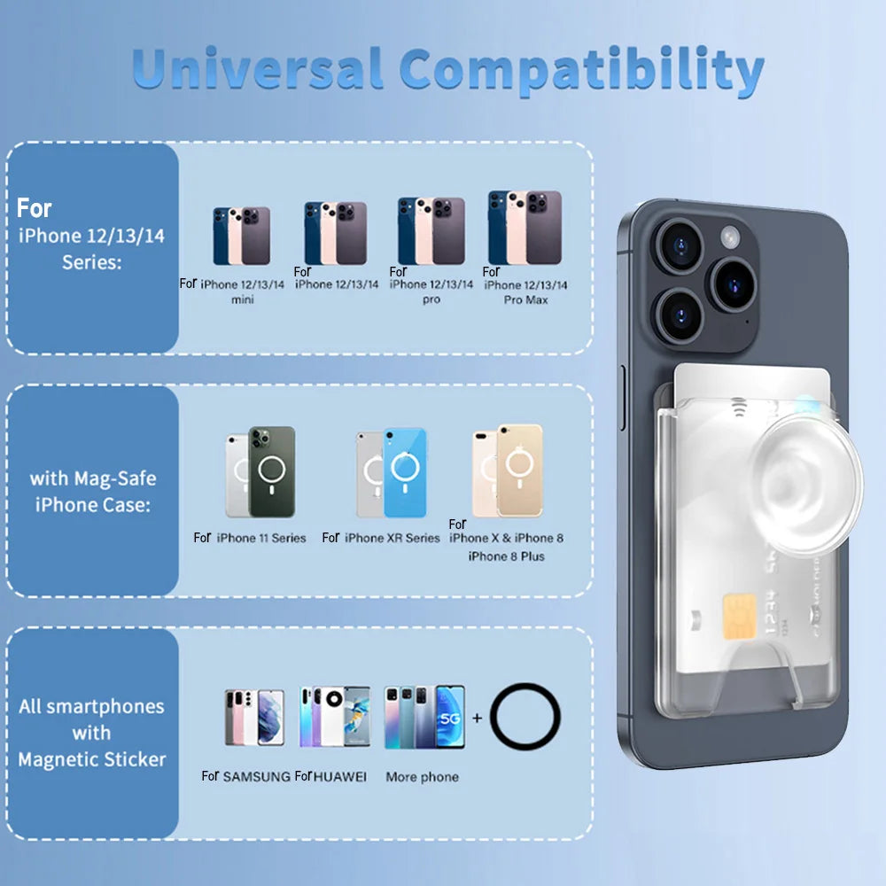MagSafe Wallet & Magnetic Phone Card Grip Holder – 2-in-1 Stand for iPhone 15 Pro Max, 14, 13 – Compatible with Samsung & Xiaomi