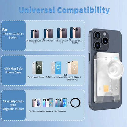 MagSafe Wallet & Magnetic Phone Card Grip Holder – 2-in-1 Stand for iPhone 15 Pro Max, 14, 13 – Compatible with Samsung & Xiaomi