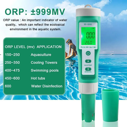 Yieryi TDS, EC, PH, Salinity & ORP Meter - H2, S.G, TEMP Water Quality Monitor for Pools & Aquariums