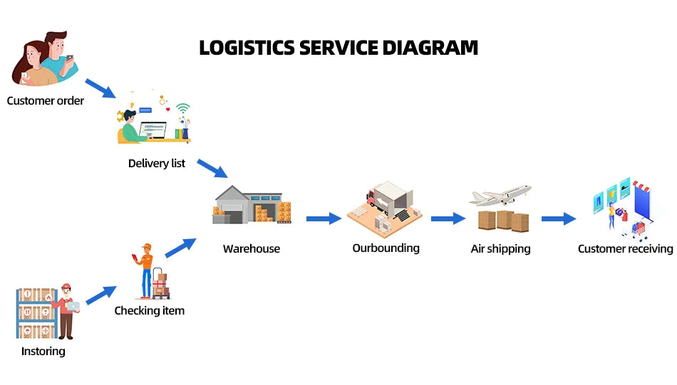 ToylinX 1:14 Supercar Building Block Toy – Optional Power Group, Technology Design for Adults & Kids, Christmas Gift with Box