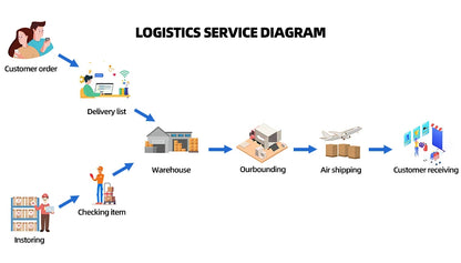 ToylinX 1:14 Supercar Building Block Toy – Optional Power Group, Technology Design for Adults & Kids, Christmas Gift with Box
