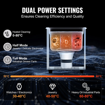 SucceBuy Ultrasonic Cleaner – 2L to 15L Portable Dishwasher with Timer for Home Use