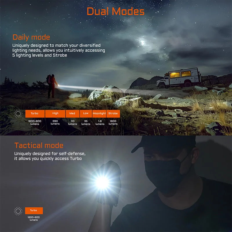 ACEBEAM TAC 2AA LED Flashlight — 1600 Lumen Portable EDC Torch, 181m Beam, USB-C Rechargeable with Dual Buttons