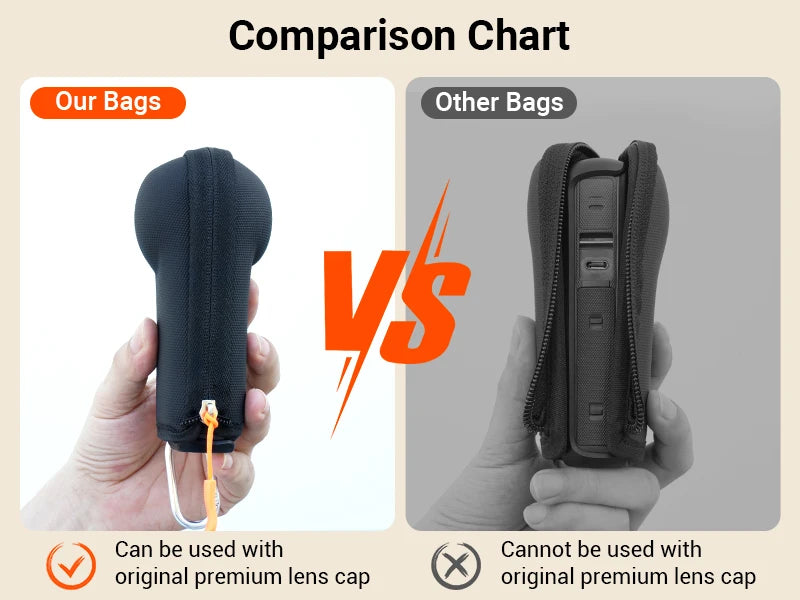 Insta360 X4 Premium Glass Lens Guard Protector for ONE X4 – Accessories for Insta360 ONE X4