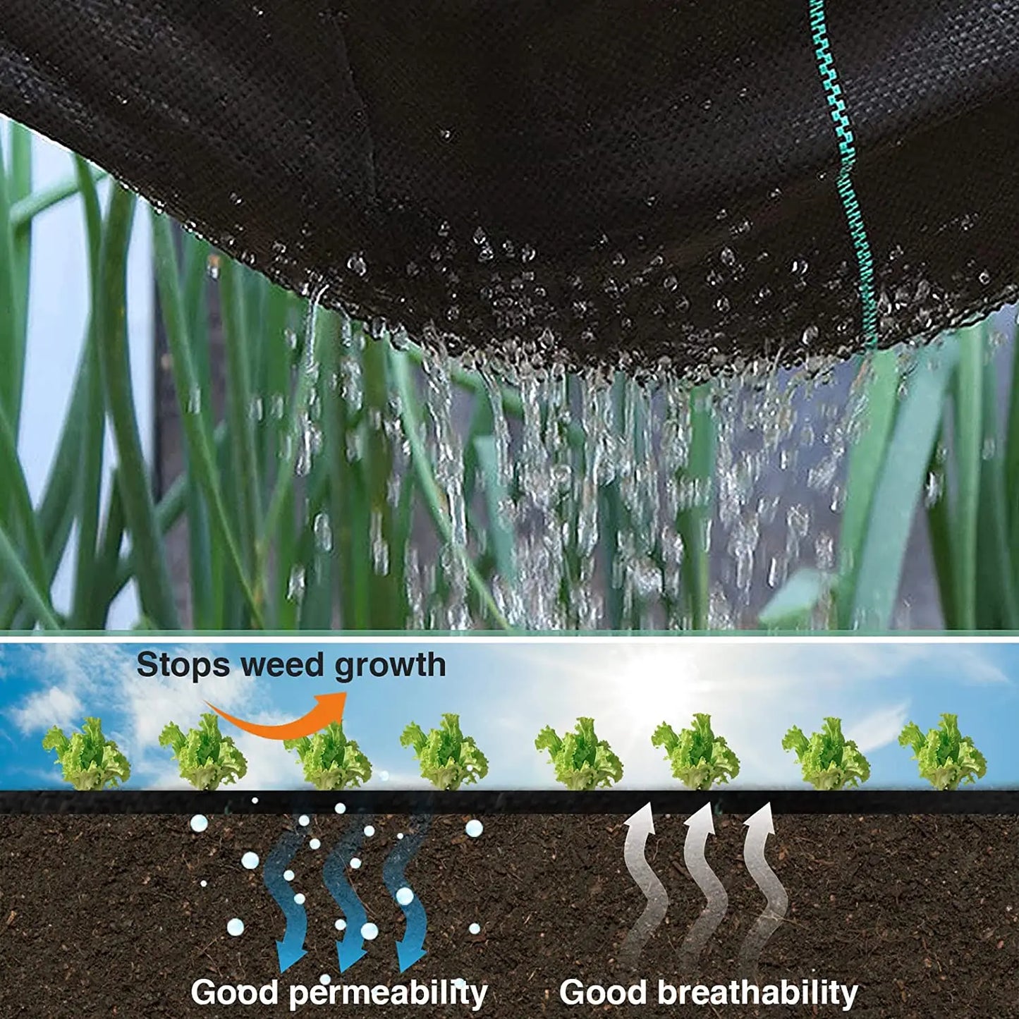 Heavy Duty Weed Barrier Fabric: Woven Control for Outdoor Rubber Floor Mats, Non-Slip Weed Block Ground Cover