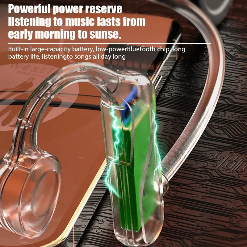 K69 Bone Conduction Earphones: Bluetooth Hifi Music Headphones, Sport Ear-hook Wireless Headsets with Mic, Waterproof Earbuds