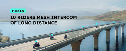 ASMAX Z1 Motorcycle Bluetooth Intercom — IP67 Waterproof Helmet Headset with 2 Chips, 8-Core, HiFi Speakers, ENC & 42-Min Fast Charging