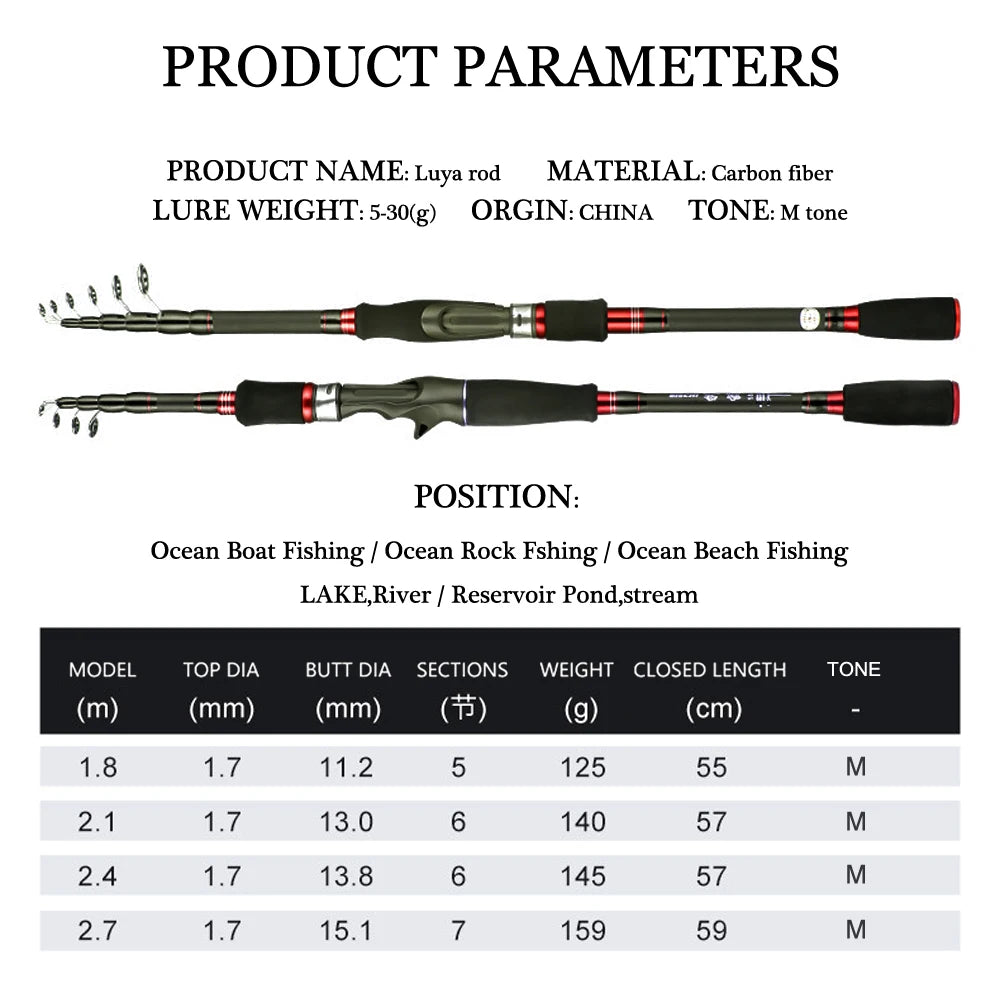 HLUR Carbon Fiber Telescopic Fishing Rod – 5–7 Section Portable Spinning & Casting Travel Pole 1.8M–2.7M