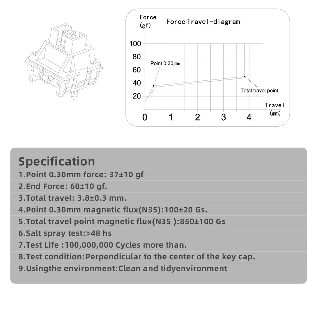 HE30 One-Handed Mechanical Gaming Keyboard – 29 Keys with Magnetic Switch, Smart Speed & Quick Trigger for E-Sports