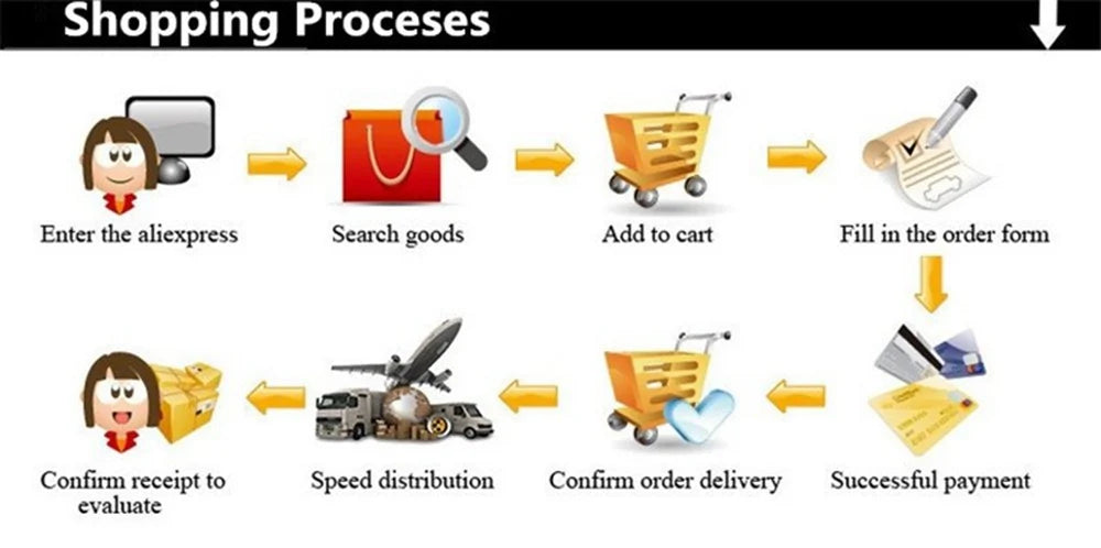 7-Piece Chamomile Faux Flower Arrangement — Flowerpot Ornament & Wedding Accessory