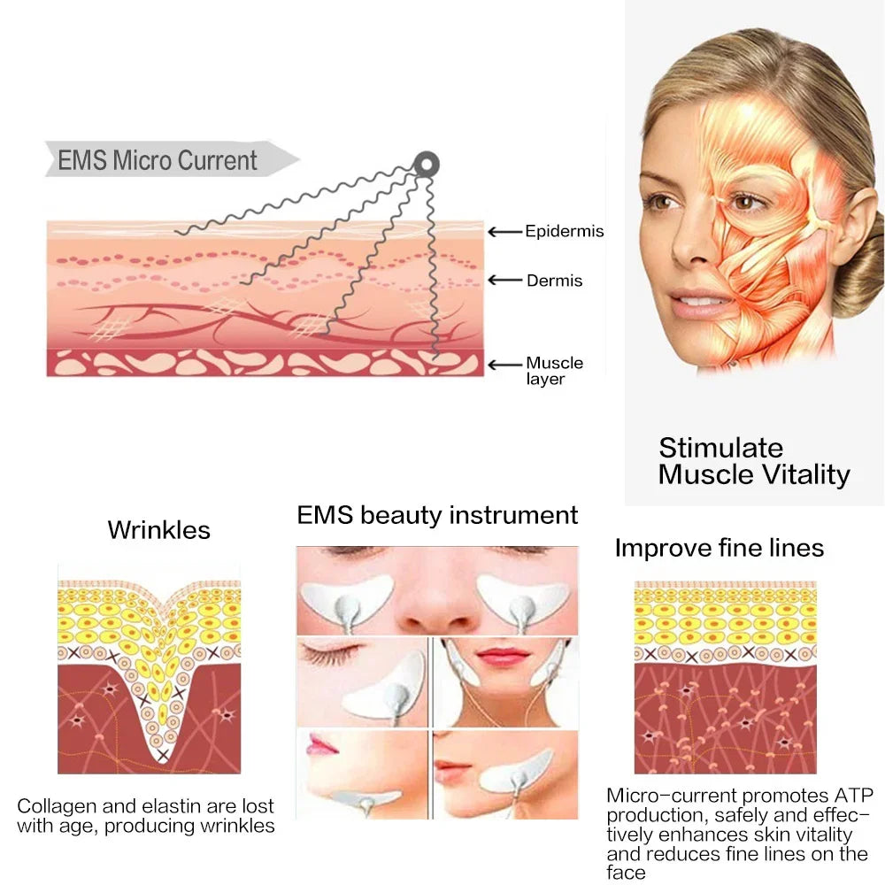 EMS Facial Massager - Eye and Face Lift, Skin Tightening, Anti-Wrinkle ...