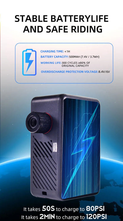 ThinkRider 120 PSI Mini Electric Bike Pump – Portable Tire Inflator with Digital Gauge Display