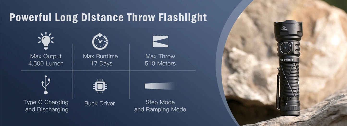 Sofirn SR15 Flashlight – 4500 Lumen SFT25R LED, 21700 USB-C Rechargeable Torch with 5V/3A Charge