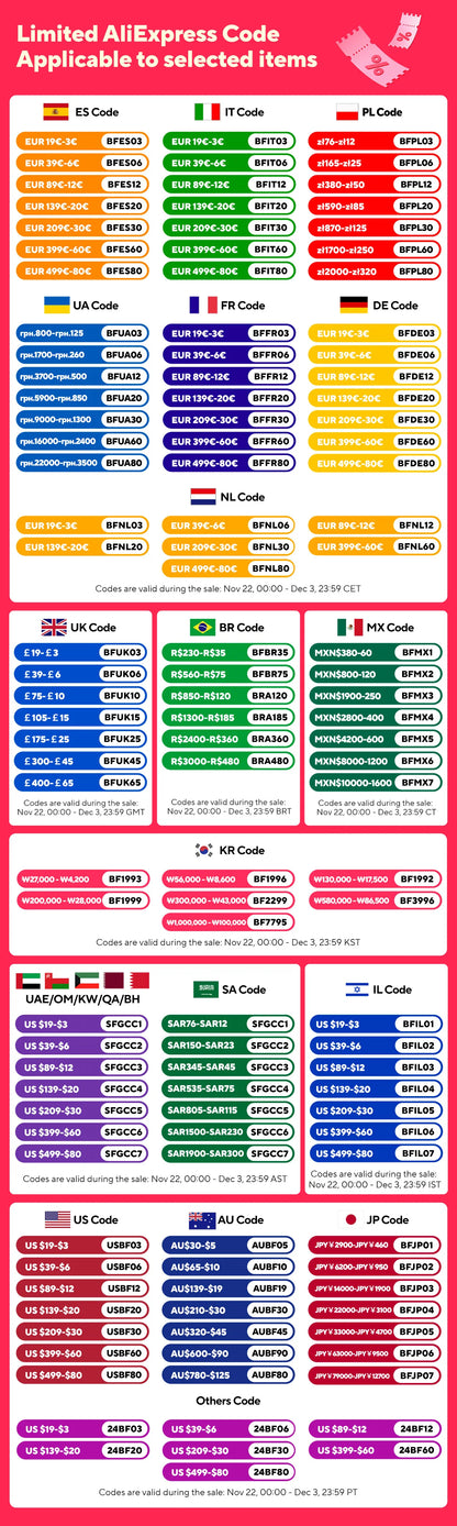 SJCAM C300 4K Action Camera – 30FPS Pocket Sports Cam with 6-Axis GYRO Stabilization, Long Battery, 5G WiFi, and Remote Control