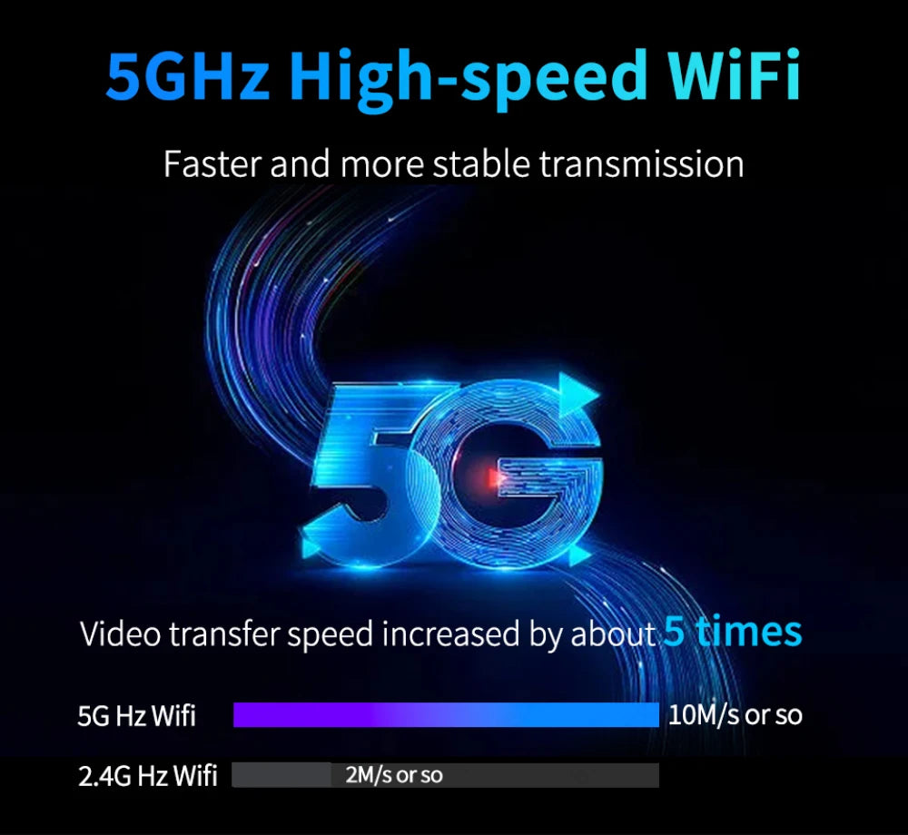 11.26" 4K 2160P Car DVR Dash Cam – CarPlay, Android Auto, GPS, WiFi, Bluetooth, FM, Rear View Mirror Camera & Drive Recorder