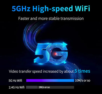 11.26" 4K 2160P Car DVR Dash Cam – CarPlay, Android Auto, GPS, WiFi, Bluetooth, FM, Rear View Mirror Camera & Drive Recorder