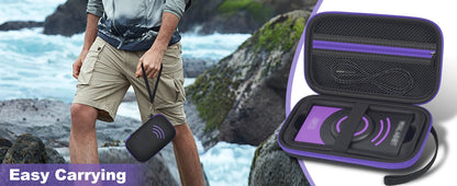 Protective Case for WALABOT DIY 2 – Advanced Stud Finder & Wall Scanner Box for Smartphones, Walabot In-Wall Imager Accessory