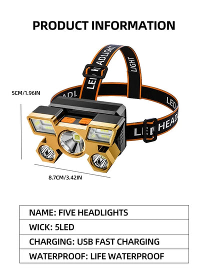 Powerful Rechargeable LED Headlamp – Nitecore Fishing, Camping, Hiking & Hunting Flashlight