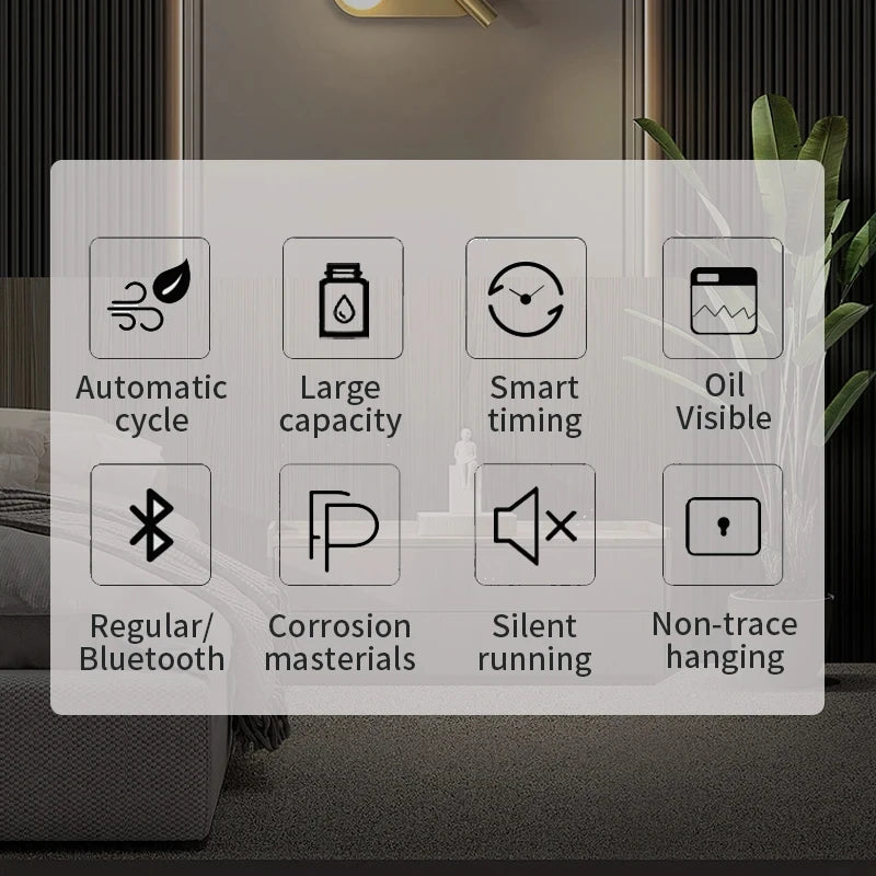 Waterless Fragrance Diffuser – 300ml WIFI-Controlled Air Freshener with Timer | Smell Distributor for Home & Hotel