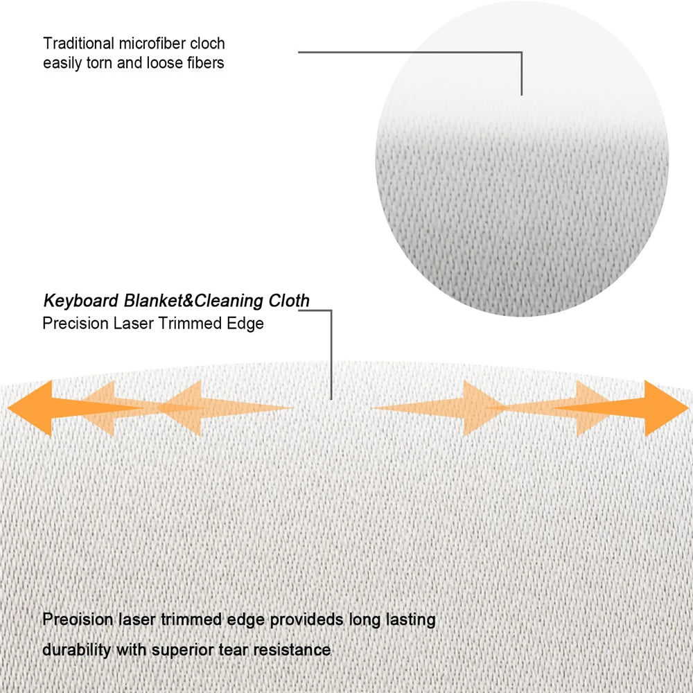 Microfiber Dustproof Protective Film Notebook Keyboard Blanket Cover - Laptop Screen Cleaning Cloth for MacBook Pro 13/15/16 Inch