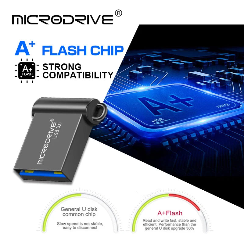 High-Speed USB 3.0 Mini Flash Drive – 16GB 32GB 64GB 128GB Portable USB Storage Key