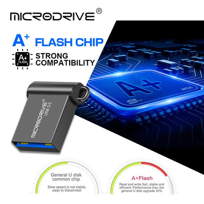 High-Speed USB 3.0 Mini Flash Drive – 16GB 32GB 64GB 128GB Portable USB Storage Key