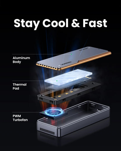 UGREEN 40Gbps NVMe SSD Enclosure – M.2 to USB4.0 Adapter with Built-in Cooling Aluminum Case