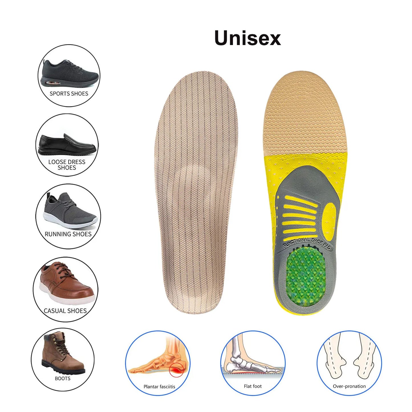 1 Pair Orthopedic Insoles: Flat Foot Health Sole Pad for Shoes - Arch Support Pad for Plantar Fasciitis, Feet Care Orthotics