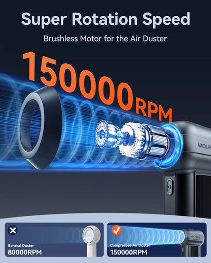 WOLFBOX MF100 Compressed Air Duster – 150000RPM Rechargeable Electric Fan Blower for Cleaning with Long Battery Life