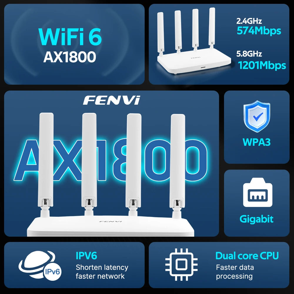 Fenvi AX1800 WiFi 6 Router - Dual Band 2.4G & 5GHz Gigabit Wireless Router with MU-MIMO and 4 Antennas for Strong Signal Amplification