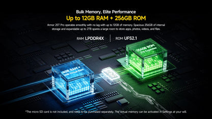 Ulefone Armor 25T Pro 5G Rugged Smartphone – Thermal Imaging, Night Vision, Android 14, 64MP Camera, NFC, Waterproof, 33W Charging