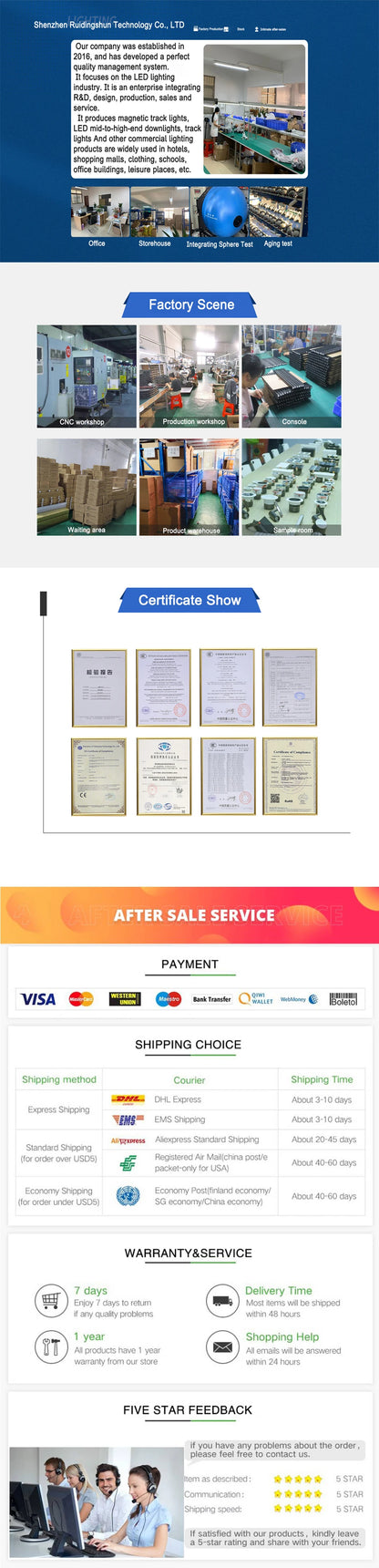 Smart Home Tuya Dimming 6mm Ultra-Thin Ceiling Mount Magnetic Track Light, 48V Slim Surface Mounted Linear Light