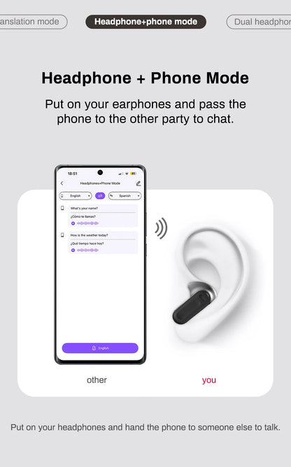 HTC NE20 Bluetooth 6.0 Wireless Translator Earphones – Waterproof IPX4 with Long Battery Life