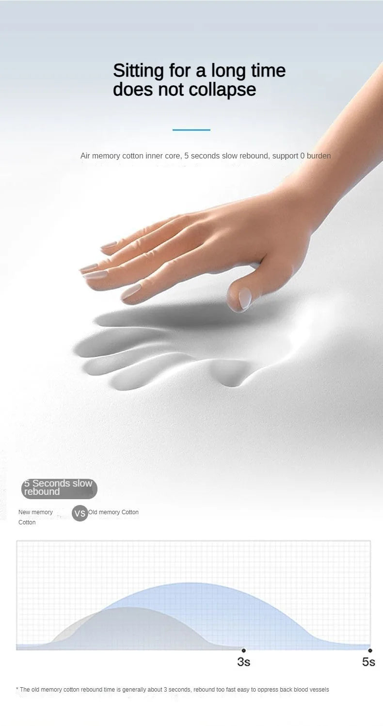 Orthopedic Memory Foam Coccyx Cushion – Tailbone & Sciatica Pain Relief for Office Chair & Car Seat, Non-Slip Comfort Design