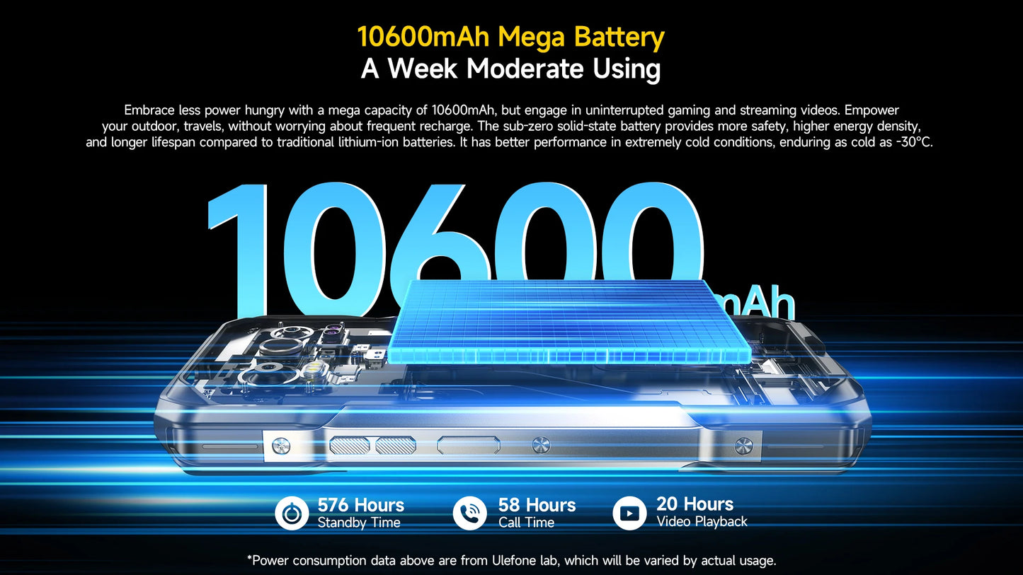 Ulefone Armor 27T Pro 5G Rugged Smartphone – 10600mAh, Android 14, 50MP+64MP Night Camera, 6.78" 120Hz, 24GB+256GB, NFC