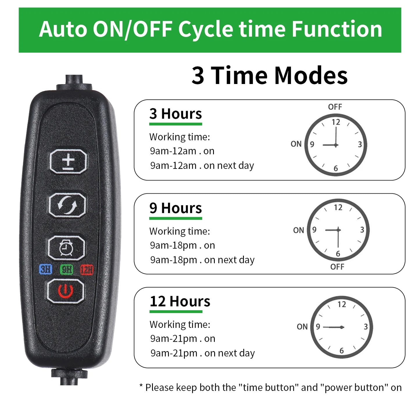 USB LED Plant Grow Light — Indoor Garden Full Spectrum Lamp with 10 Dimmable Levels, Timer Settings 3H/9H/12H for Hydroponic & Greenhouse Plants