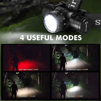 Sofirn HS21 2000LM EDC Headlamp — USB-C Rechargeable 18650 Flashlight with Infrared Switch