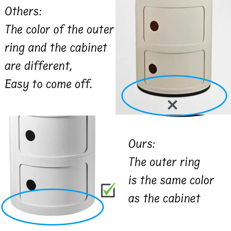 Nordic Minimalist White Bedside Table – Modern Round Plastic Side Cabinet, Small Creative Storage Unit