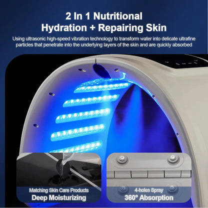 Foreverlily LED Face Mask PDT Machine – 7 Colors Light Photon Skin Rejuvenation, Facial & Body Beauty Spa with Nano Spray Mist