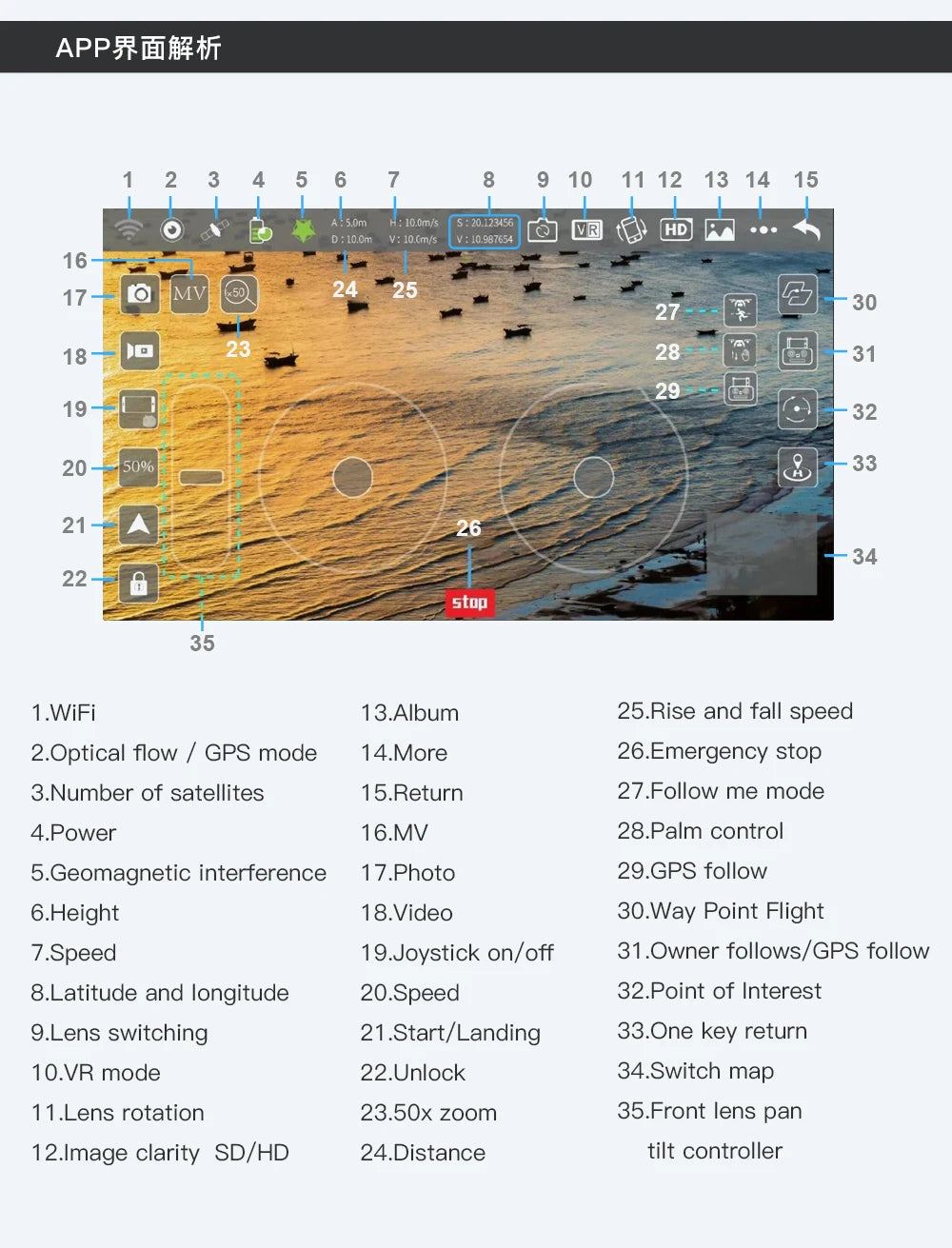 Drone L900 Pro 4K – Professional 5G GPS HD Dual Camera Photography, Brushless Foldable Quadcopter, 1.2KM Distance RC Drone Toys