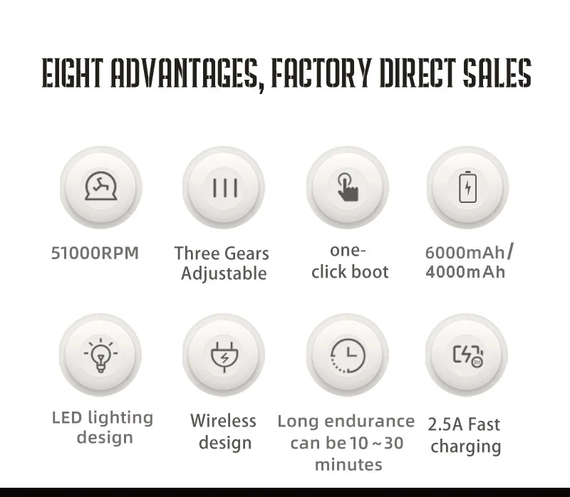 Portable Air Duster for Computer Cleaning – 51000RPM Cordless Compressed Air Blower with LED Light for PC & Keyboard Cleaning