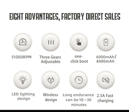 Portable Air Duster for Computer Cleaning – 51000RPM Cordless Compressed Air Blower with LED Light for PC & Keyboard Cleaning