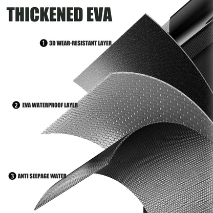 EVA Thickened Waterproof Fishing Box Bag – Live Fish Bucket and Storage Case for Gear, Main/Sub Line, and Floats