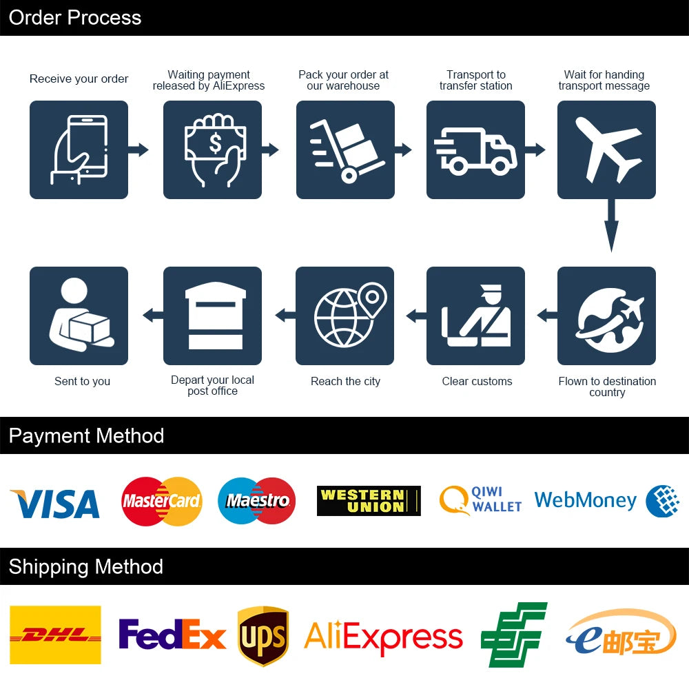 20/50 Pairs Hydrogel Lash Extension Patches | Under Eye Stickers for Grafting & Makeup | Eyelash Extension Tools