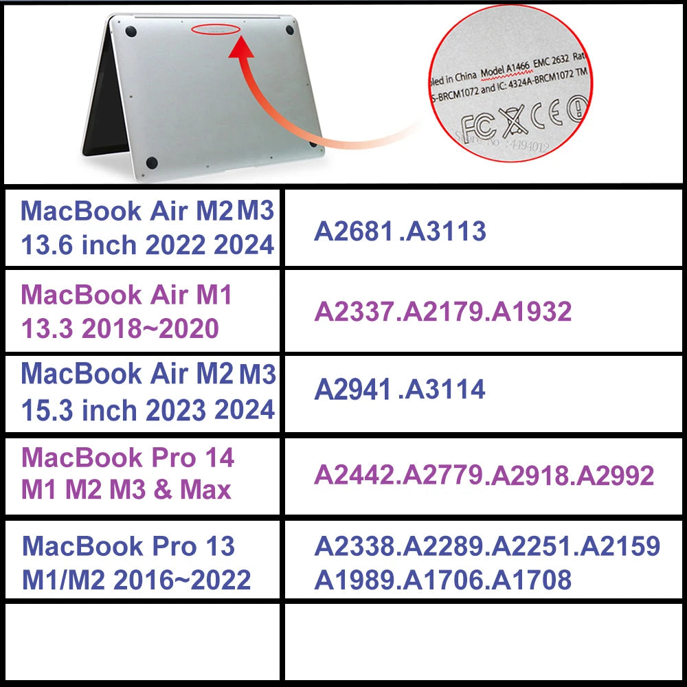 2024 Soft Cover for MacBook Air M2/MacBook Pro 13/14 – 13.6" & 15" Laptop Case, Fits M1/M3 Models