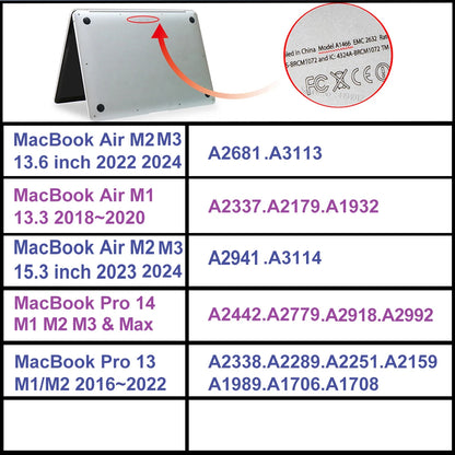 2024 Soft Cover for MacBook Air M2/MacBook Pro 13/14 – 13.6" & 15" Laptop Case, Fits M1/M3 Models