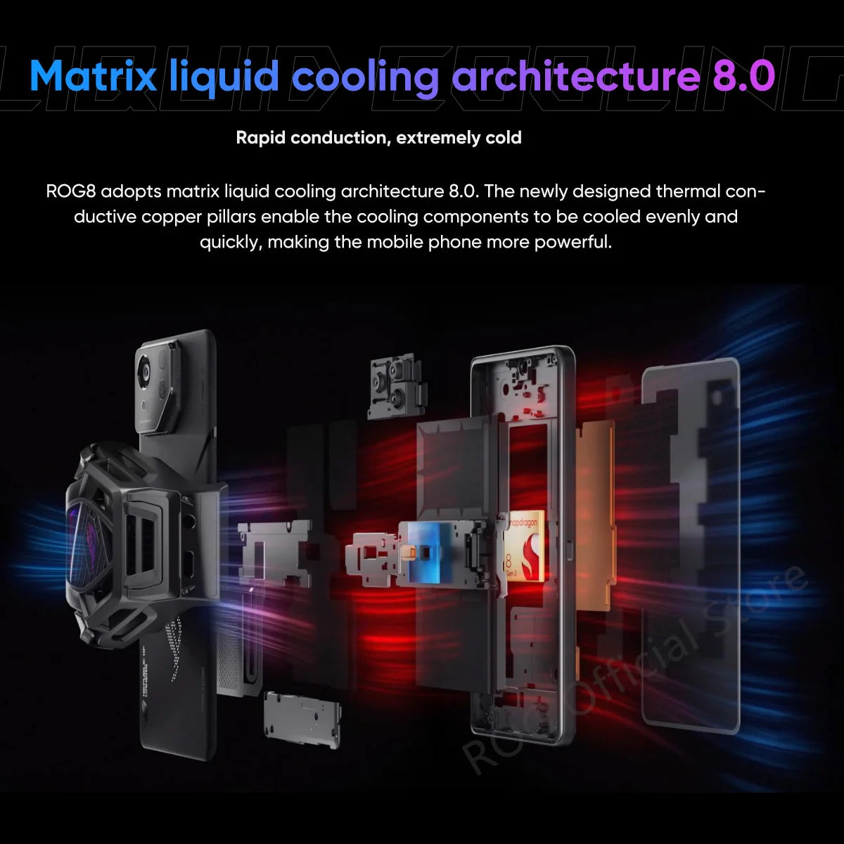 2024 ASUS ROG Phone 8 – Snapdragon 8 Gen 3, 5G Smartphone, 6.78'' 165Hz E-Sports Screen, 65W Charging, NFC, ROG 8 Pro