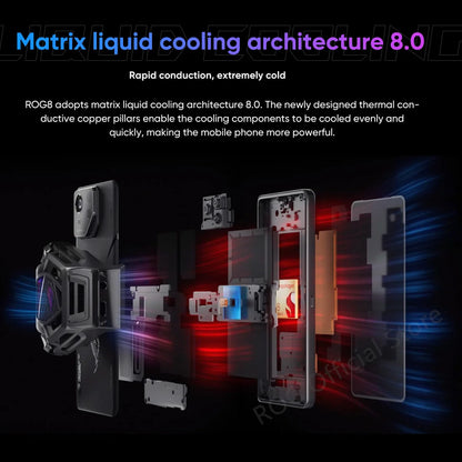 2024 ASUS ROG Phone 8 – Snapdragon 8 Gen 3, 5G Smartphone, 6.78'' 165Hz E-Sports Screen, 65W Charging, NFC, ROG 8 Pro