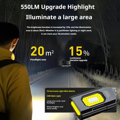 550Lm Outdoor LED Flashlight – Portable Mini Torch with 5 Modes, Pocket Lantern & Work Light